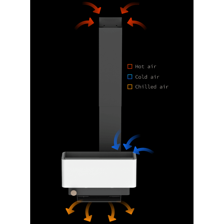 Řízení teploty pro saunu SAUNUM Base S Solution
