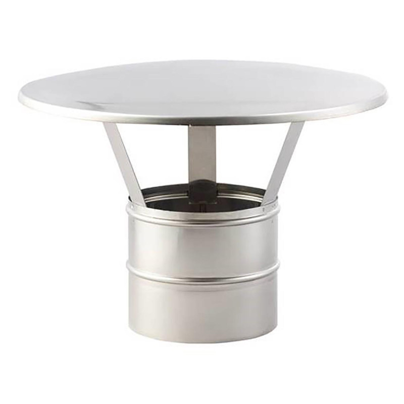 Komínová střecha HARVIA