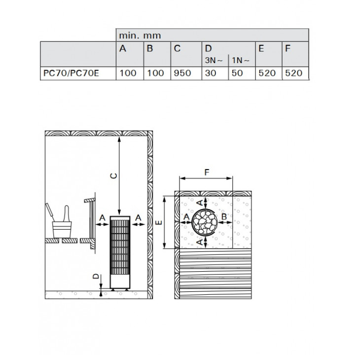 Elektrická saunová kamna - HARVIA Cilindro PC70 6,8 kW
