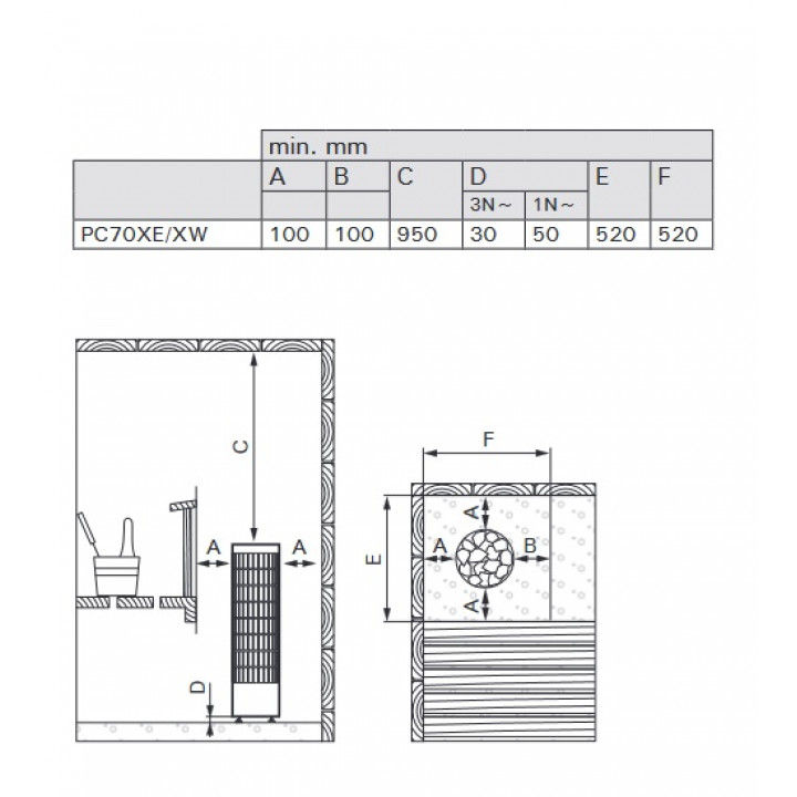 Elektrická saunová kamna - HARVIA Cilindro PC70XW WiFi Ocel 6,8 kW