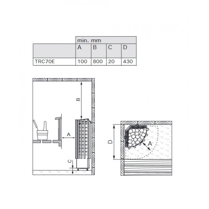 Elektrická saunová kamna - HARVIA Glow Corner TRC70E 6,8 kW