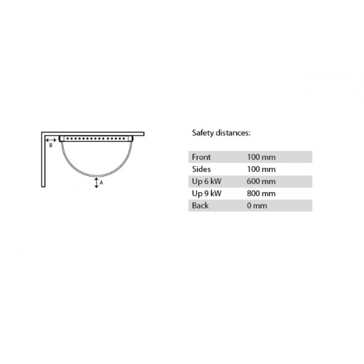 Elektrická saunová kamna - IKI WALL 7,6 kW