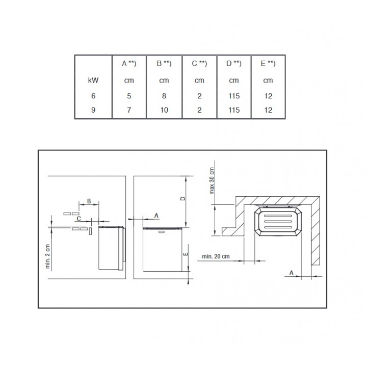 Elektrická saunová kamna - NARVI NC Electric, nerezová ocel 6 kW