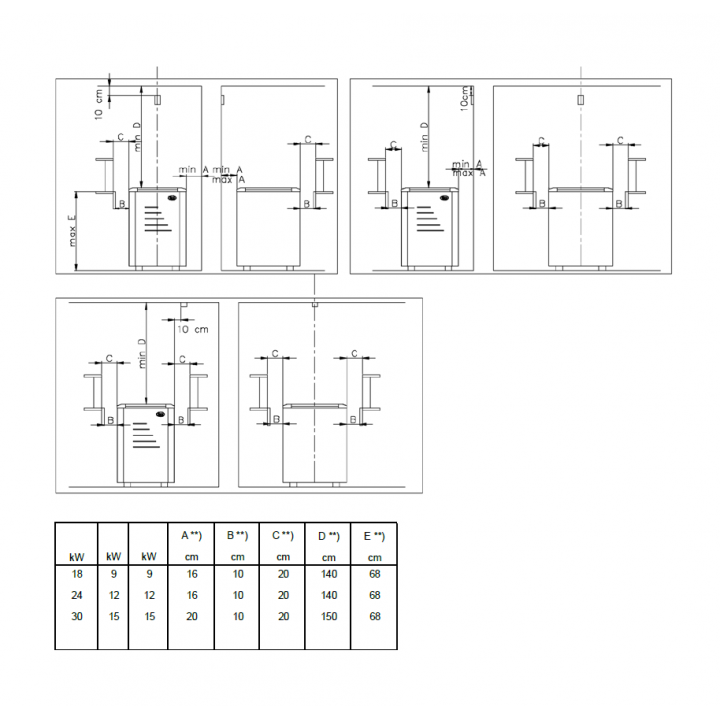 Elektrická saunová kamna - NARVI ULTRA BIG