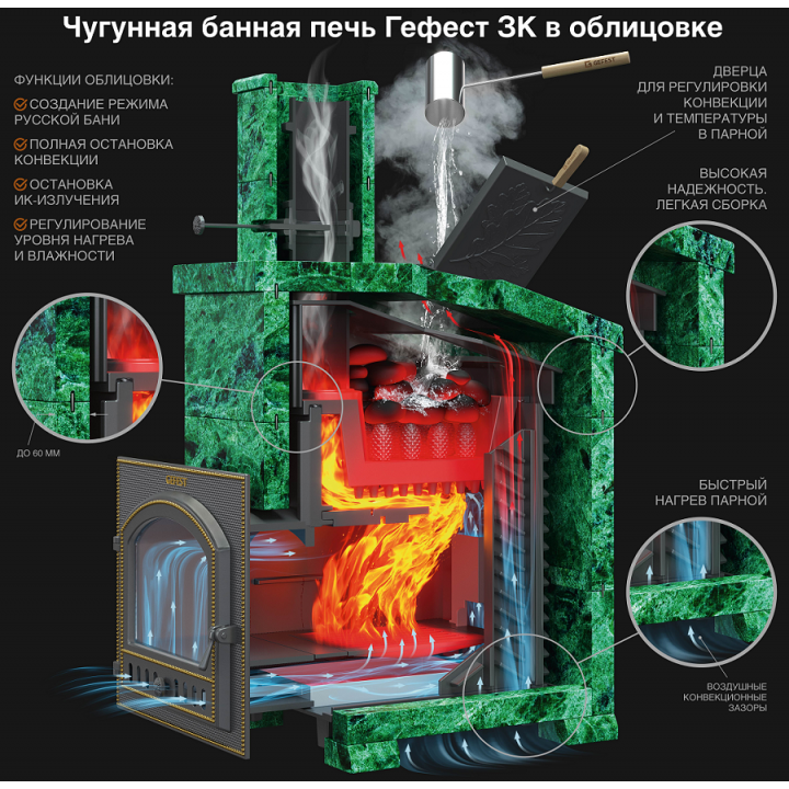 Saunová kamna na dřevo - Gefest GFS ZK 25 (P) Prezident 980/40 Zmeyevik