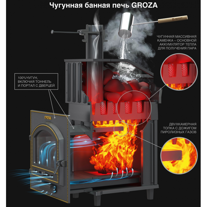 Saunová kamna na dřevo - Gefest Groza Uragan 24 (P)