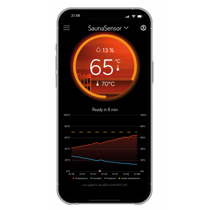 Chytrý saunový senzor s dálkovým monitorováním - MyHarvia Smart Sauna Sensor WiFi