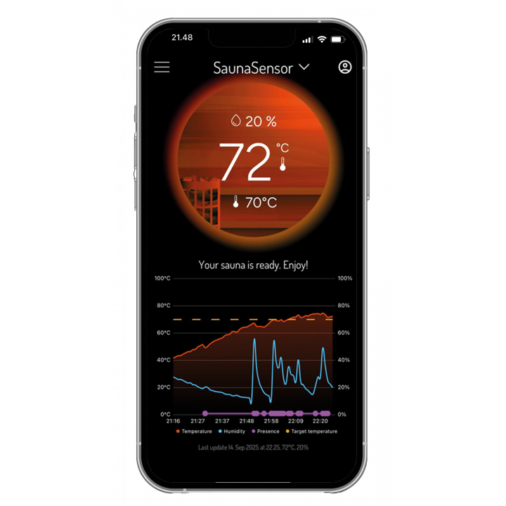 Chytrý saunový senzor s dálkovým monitorováním - MyHarvia Smart Sauna Sensor WiFi