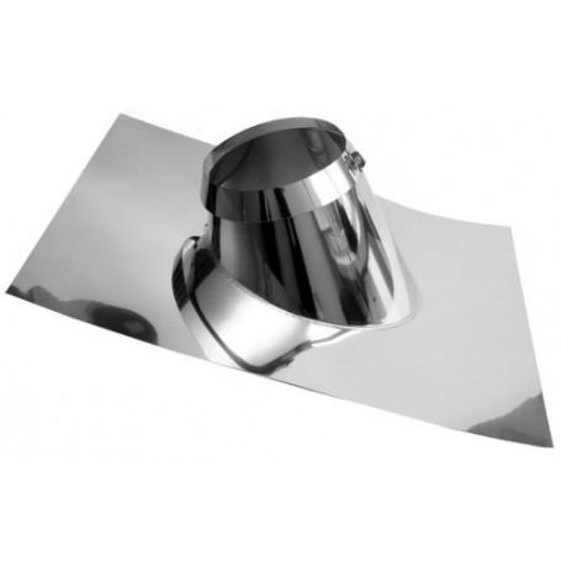 Detail těsnění střechy, nerezová ocel