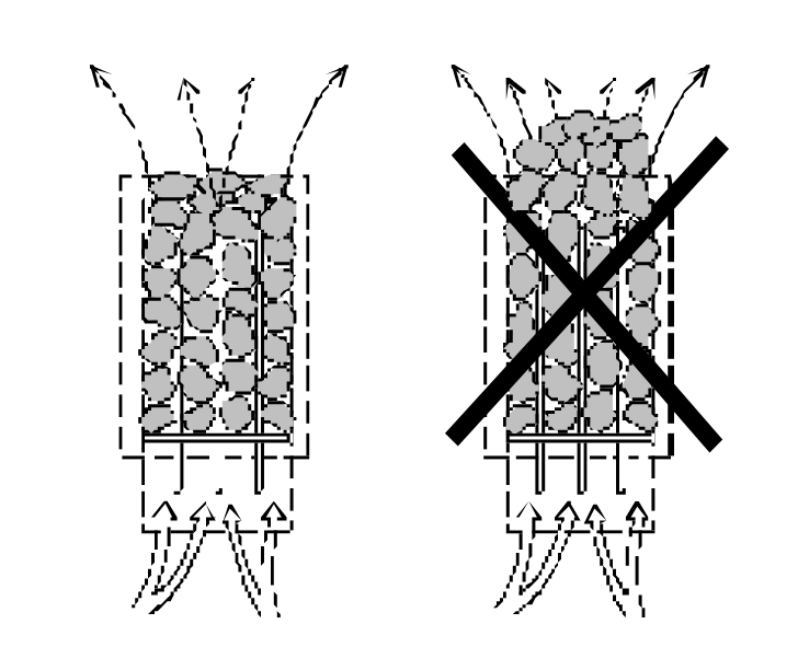 jak správně skládat kameny do elektrické saunové pece